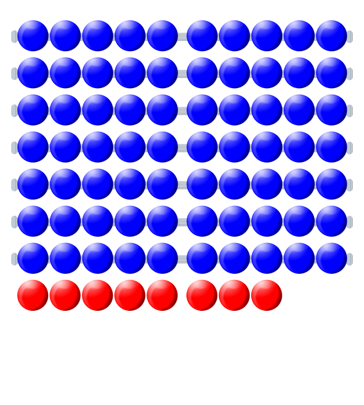 Beads quantitative picture 78