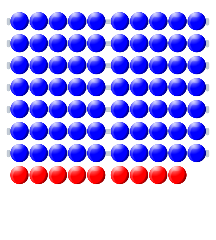 Beads quantitative picture 79