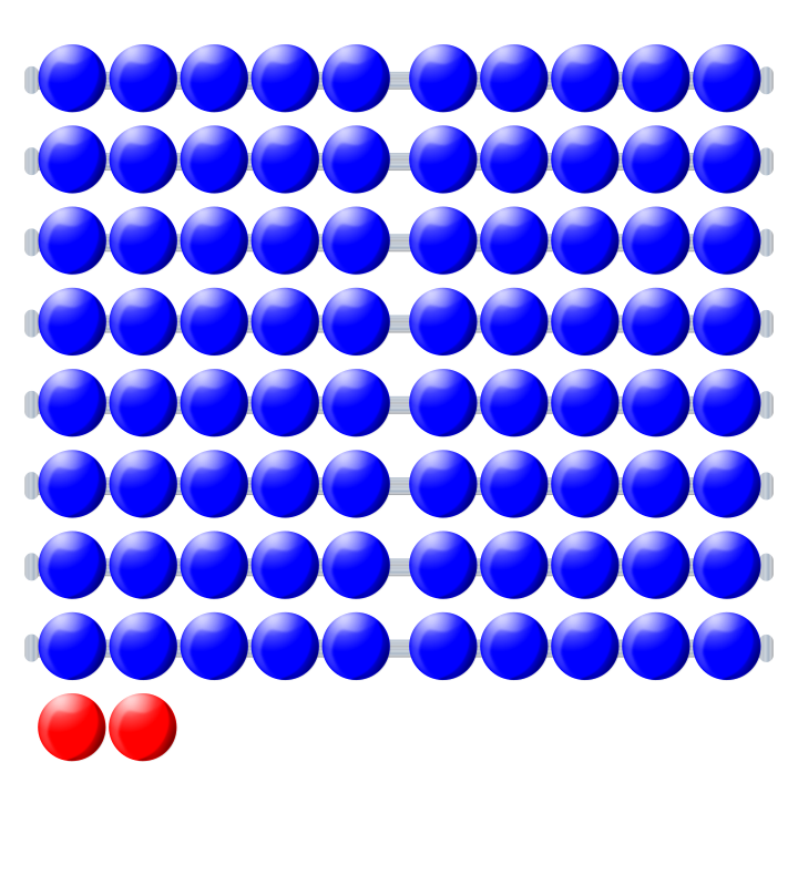 Beads quantitative picture 82