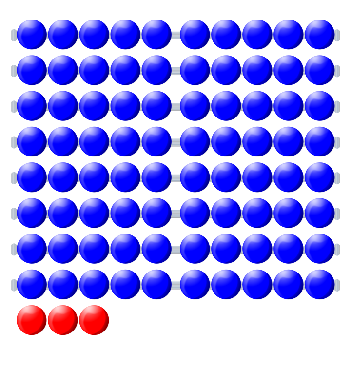 Beads quantitative picture 83