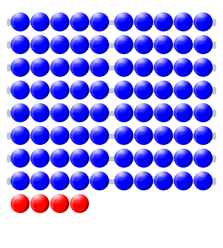 Beads quantitative picture 84