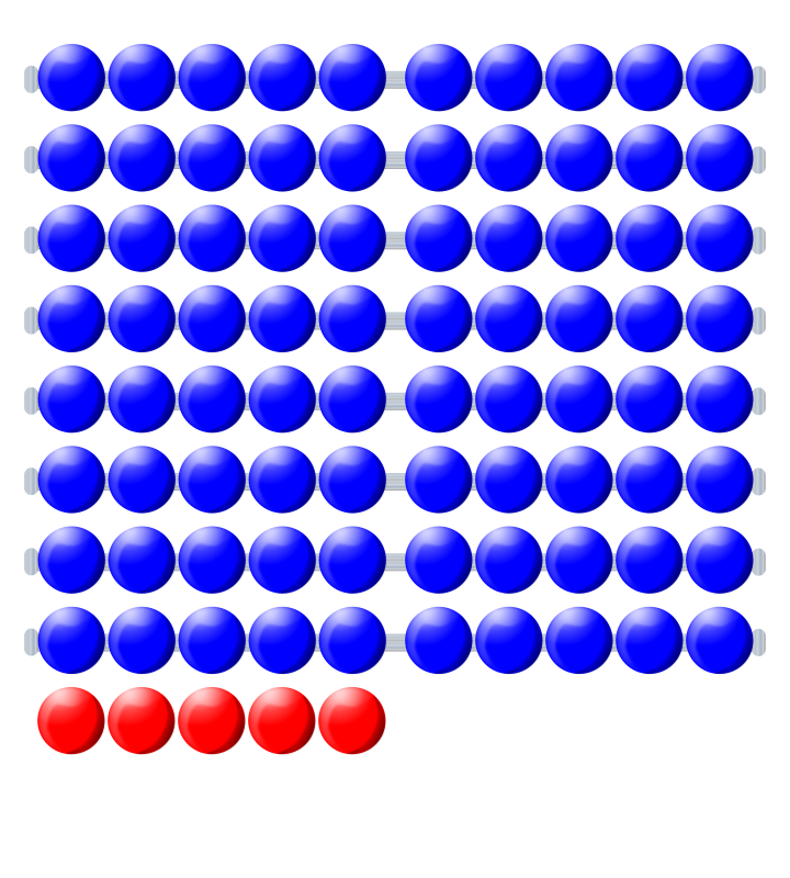 Beads quantitative picture 85