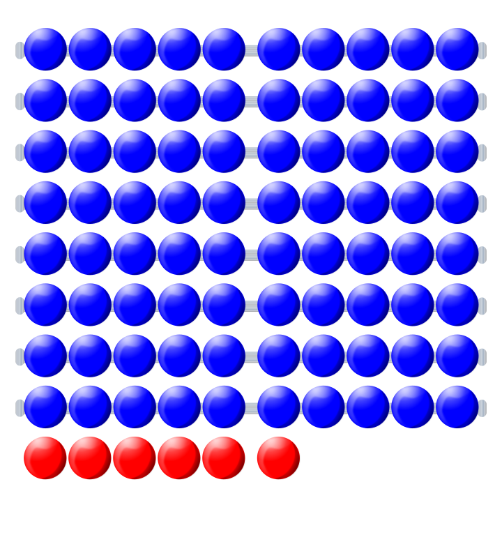 Beads quantitative picture 86