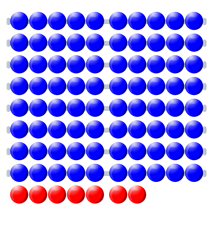 Beads quantitative picture 87