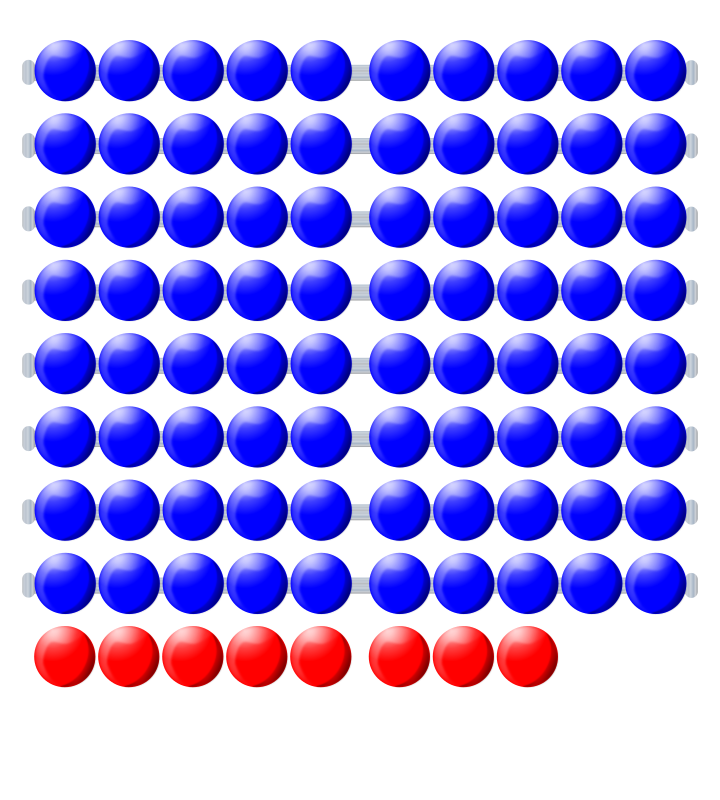 Beads quantitative picture 88