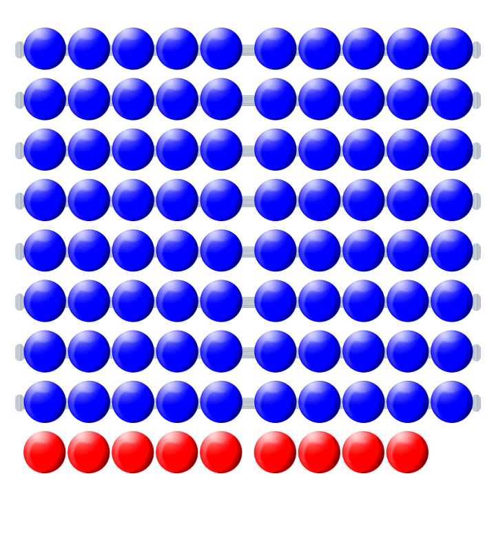 Beads quantitative picture 89