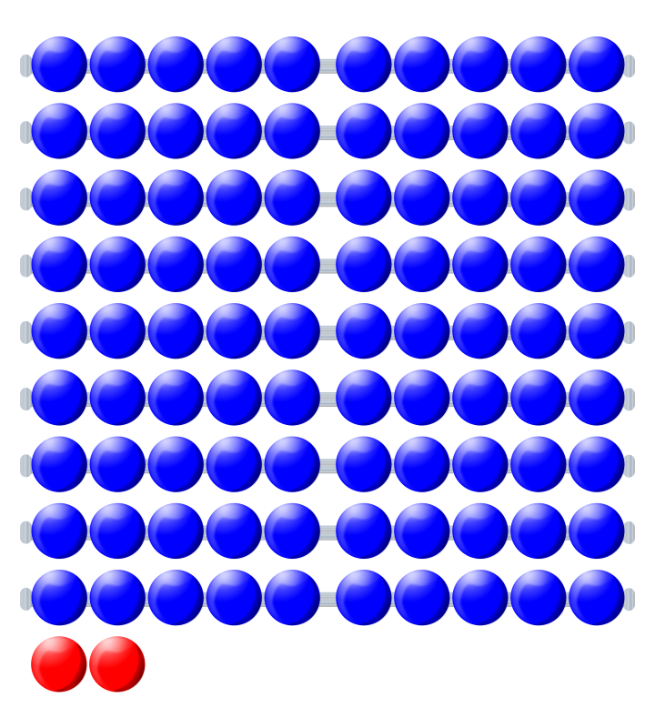 Beads quantitative picture 92