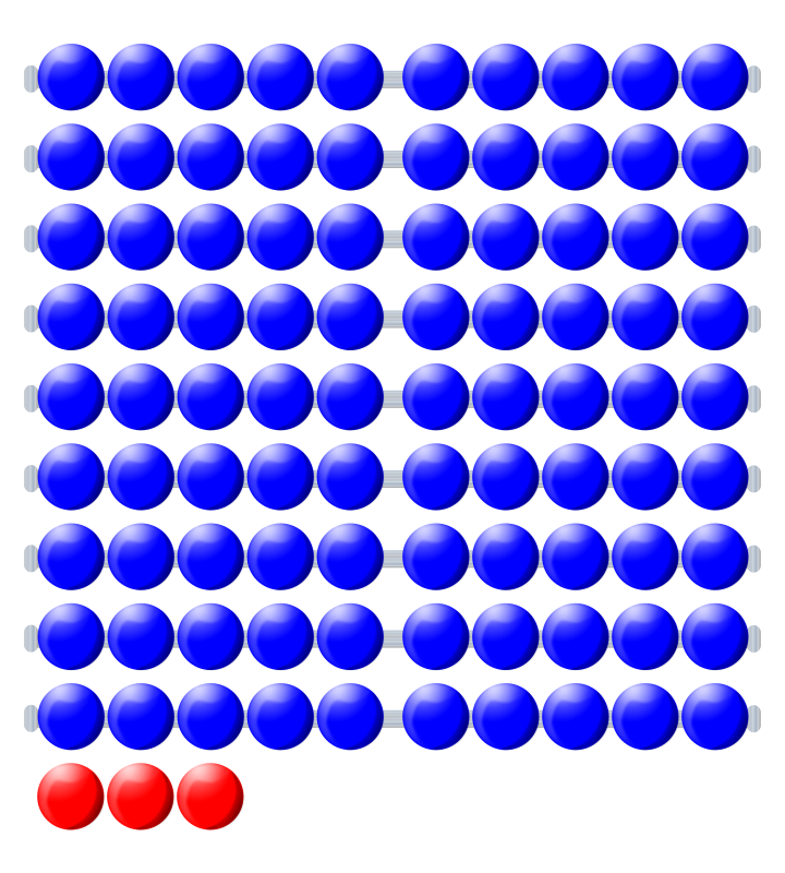 Beads quantitative picture 93