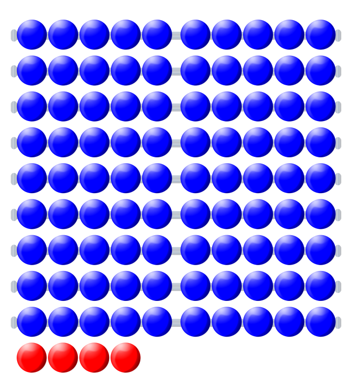 Beads quantitative picture 94