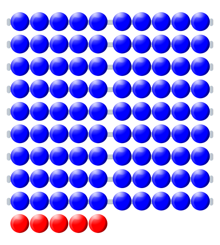 Beads quantitative picture 95