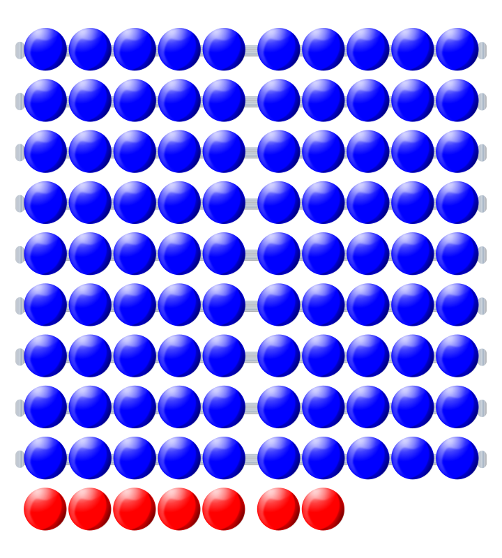 Beads quantitative picture 97