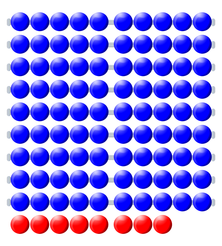 Beads quantitative picture 98