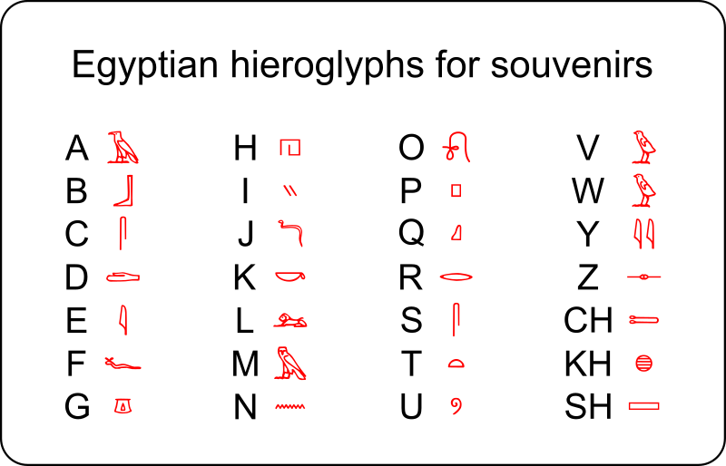 Egyptian hieroglyphs for souvenirs