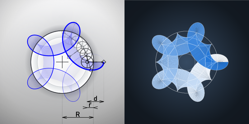 spirograph