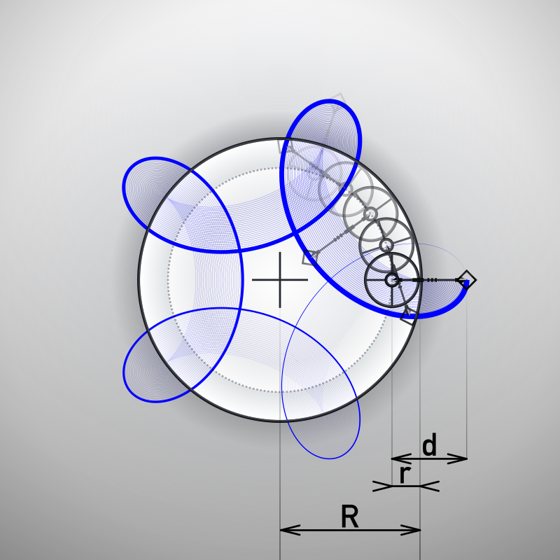 spirograph