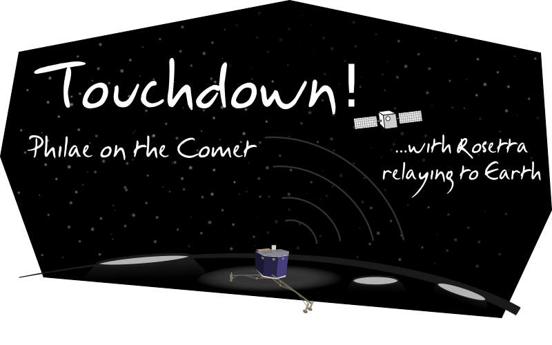 Touchdown of Philae