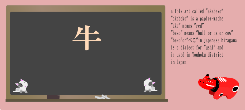 today's kanji-104-ushi