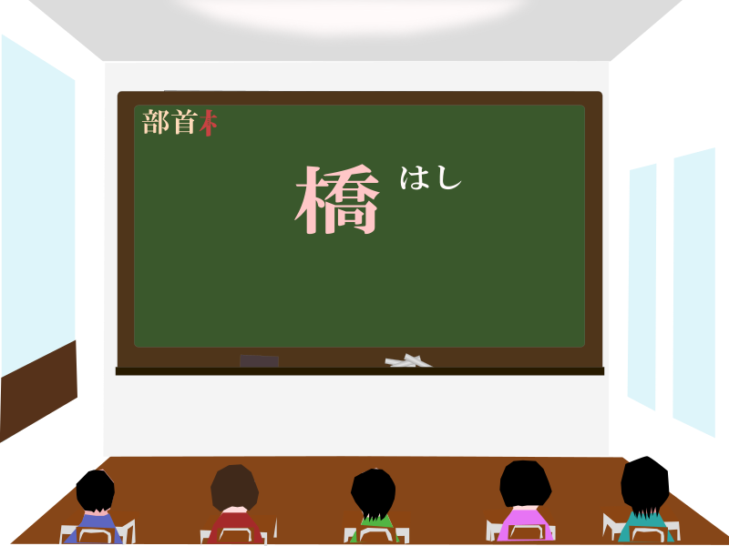 today's kanji-121-hashi