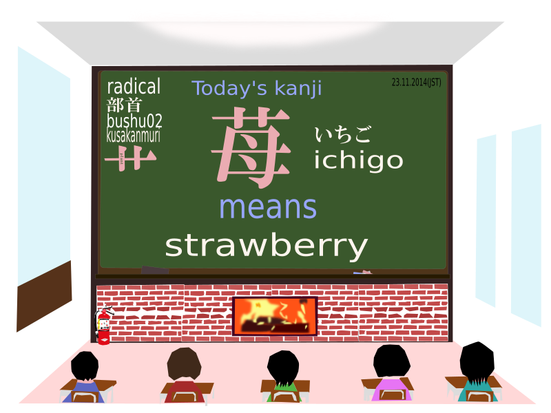 today's kanji 145 ichigo
