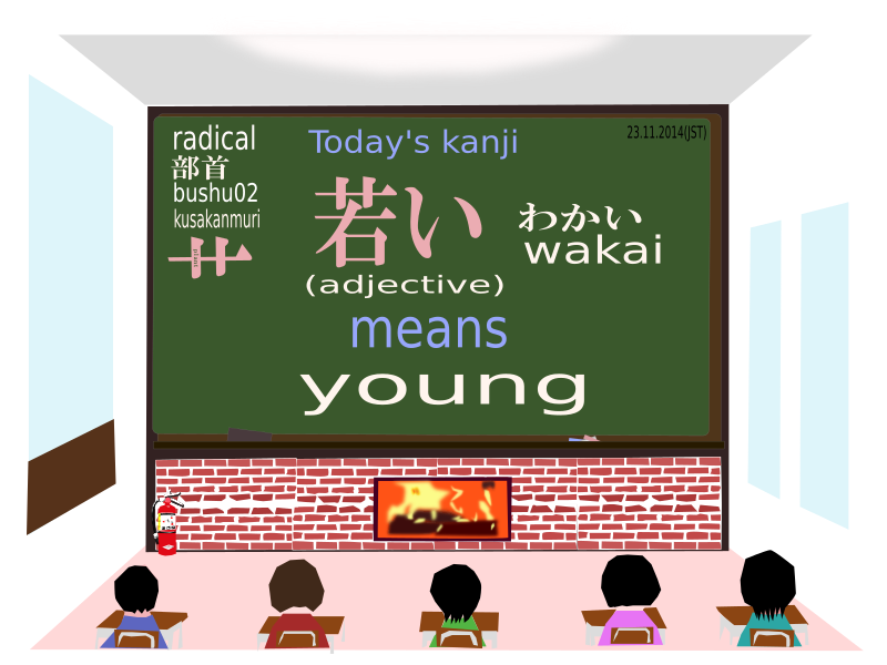 today's kanji-146-wakai