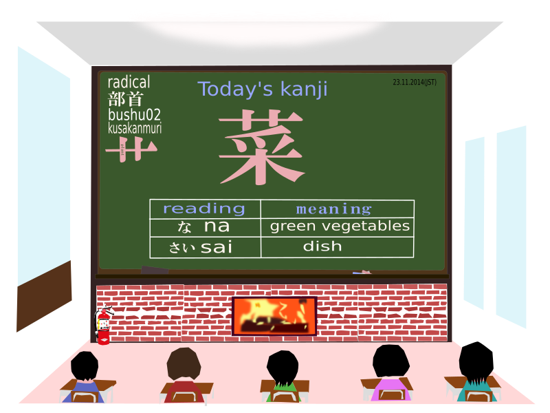 today's kanji 150 sai