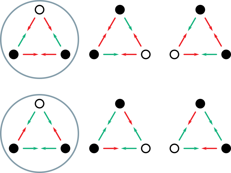 Cases 2