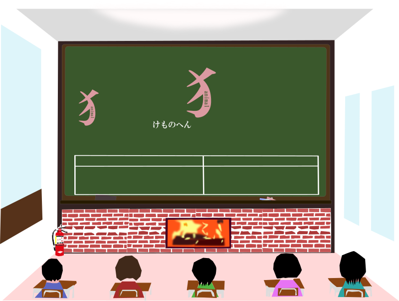 today's kanji 182 kemonohen