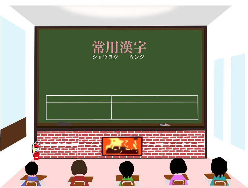 today's kanji 191 joyo - Openclipart