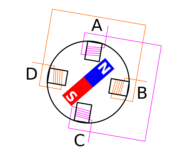 Step by Step Motor Diagram