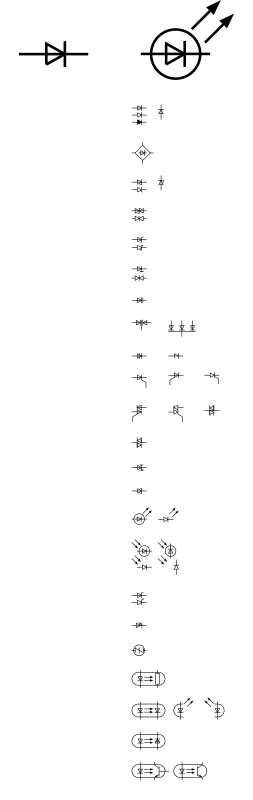 GOST Electronic symbols: Diodes