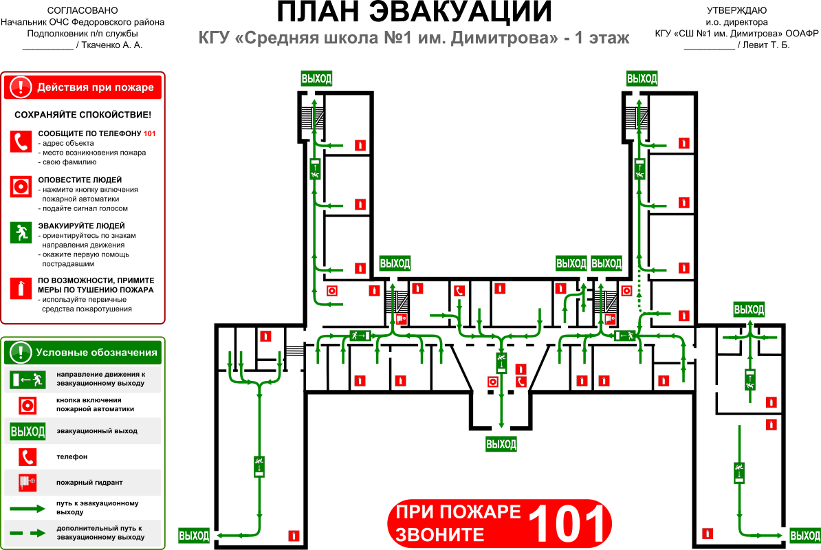 Evacuation Plan Openclipart