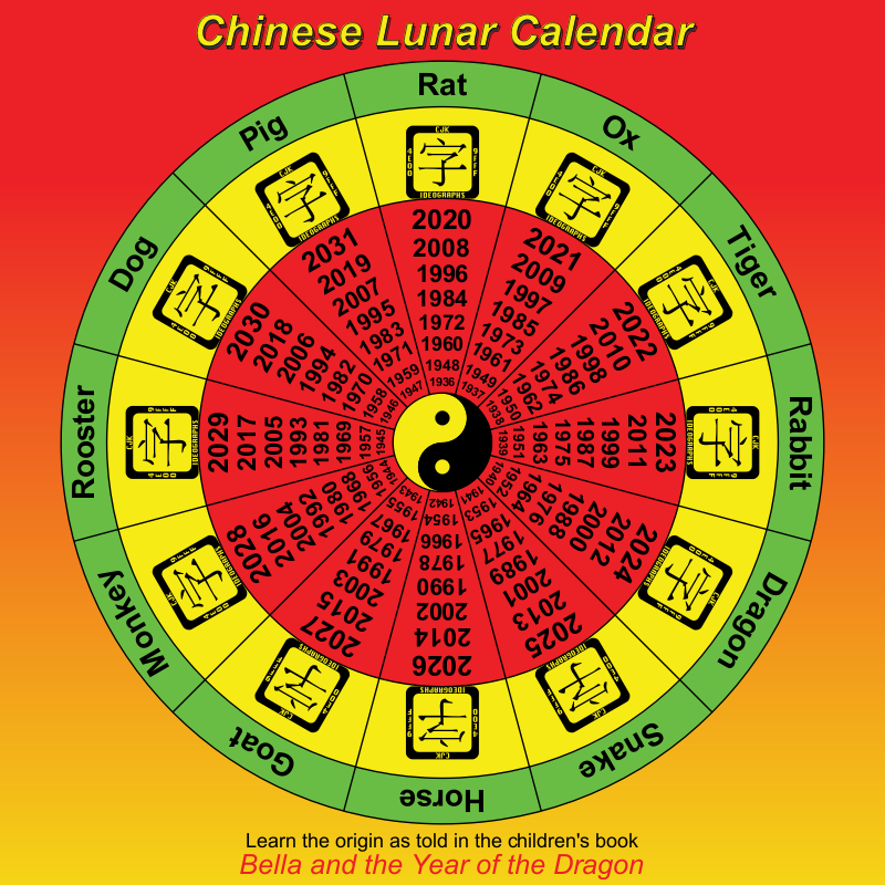 Chinese Lunar Calendar 1