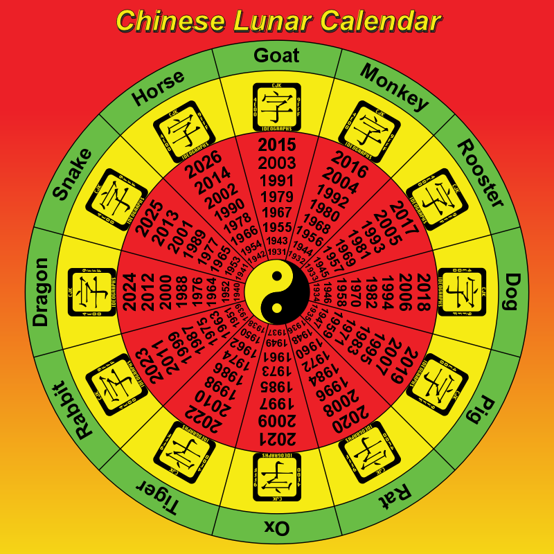 Chinese Lunar Calendar 5