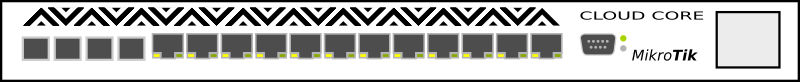 Routerboard CCR1036 (Mikrotik)