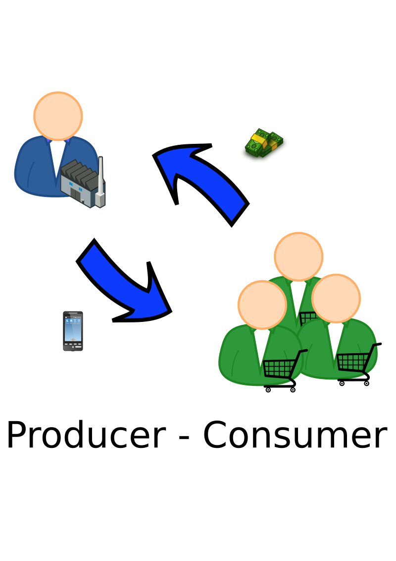 Openclipart Clipping Culture