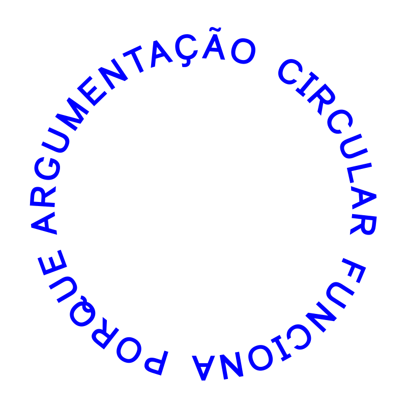 Argumentação circular