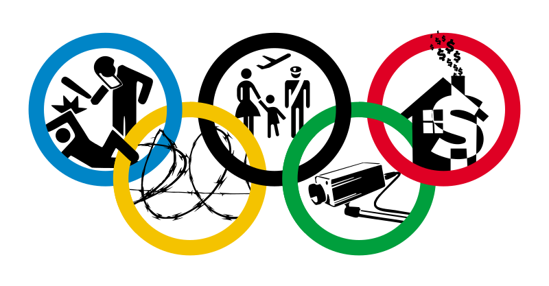 IOC and Human Rights