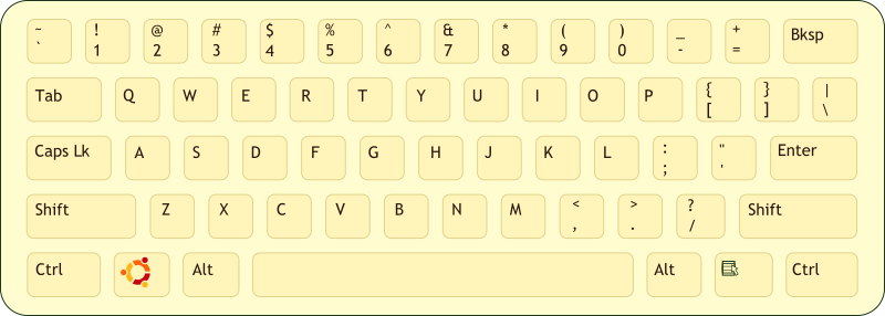 QWERTY Keyboard