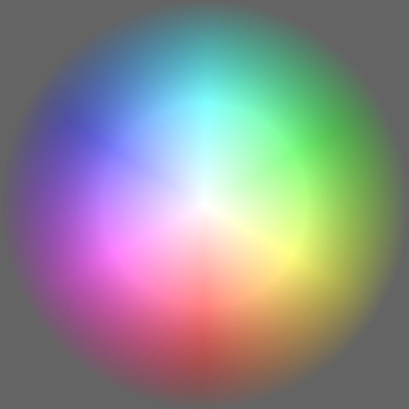conic spectrum 3 