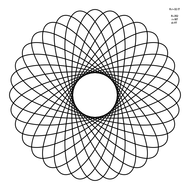 hipotrochoid