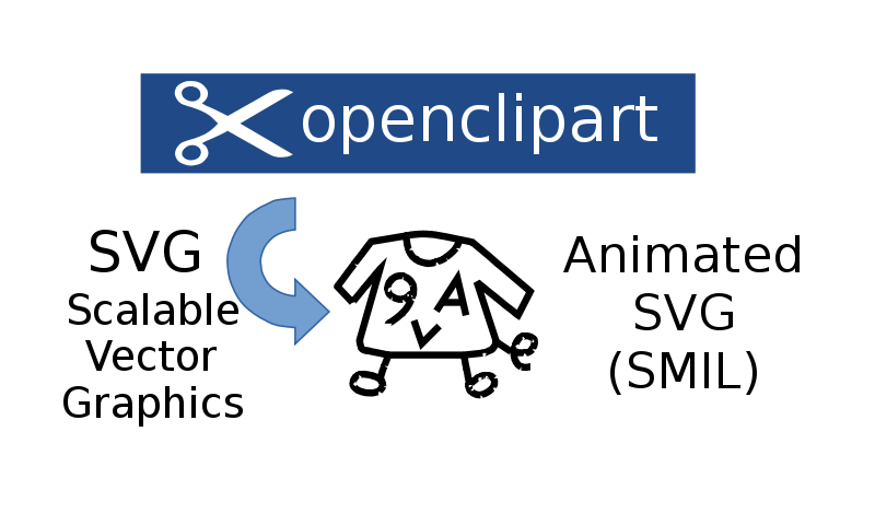 9va-pi / 9va-mac creates animated SVG from static SVG