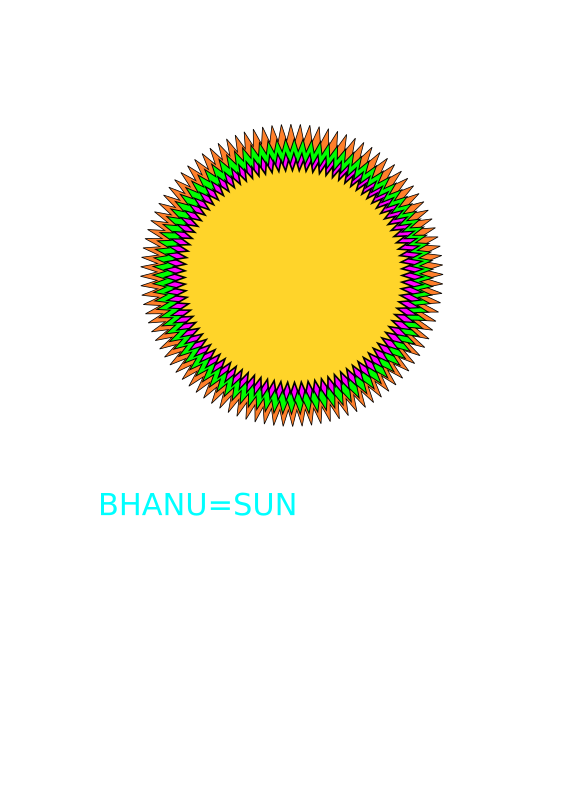 bhanu