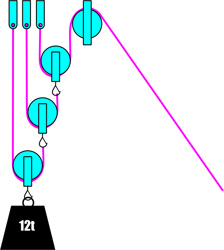 pulley block with one fixed pulley only