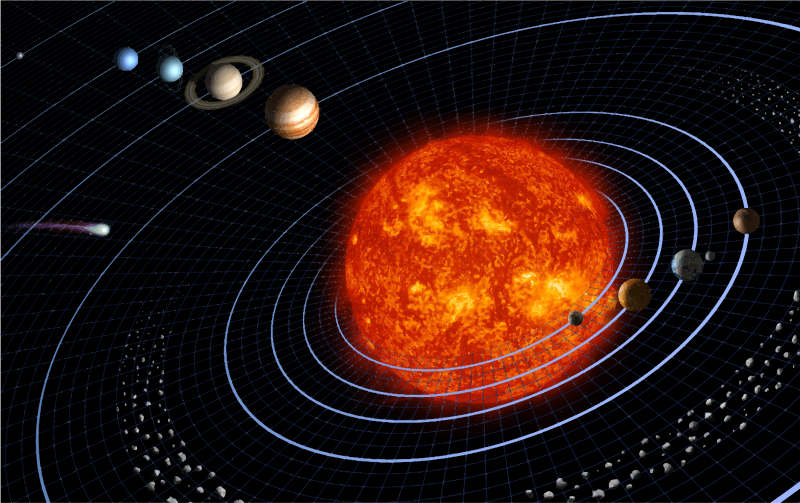 Solar System Grid