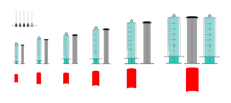 Spritzen Set / Set of Syringes