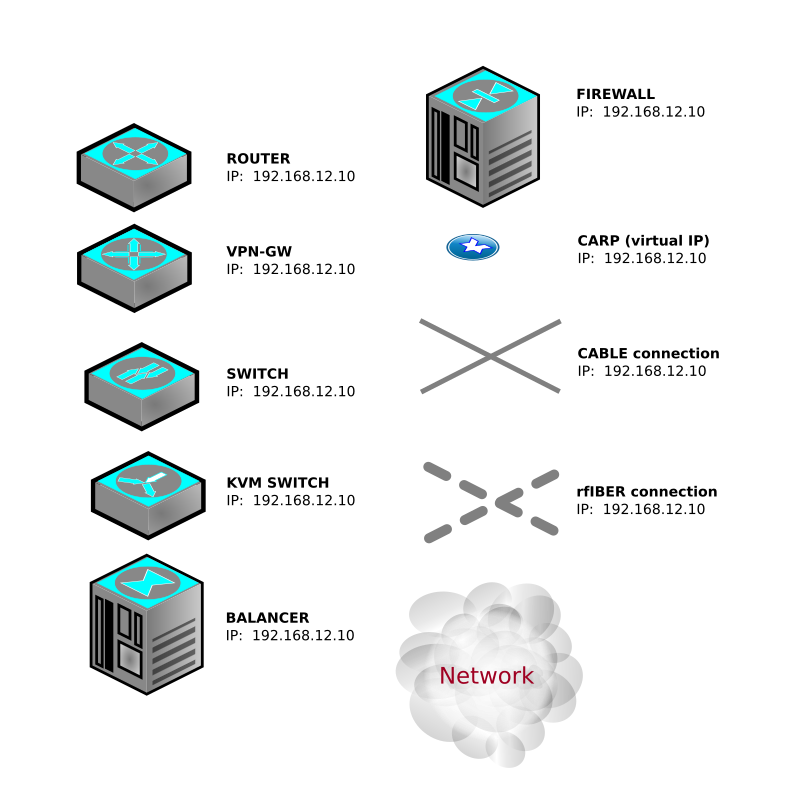 Isomorphic Infrastructure Icons