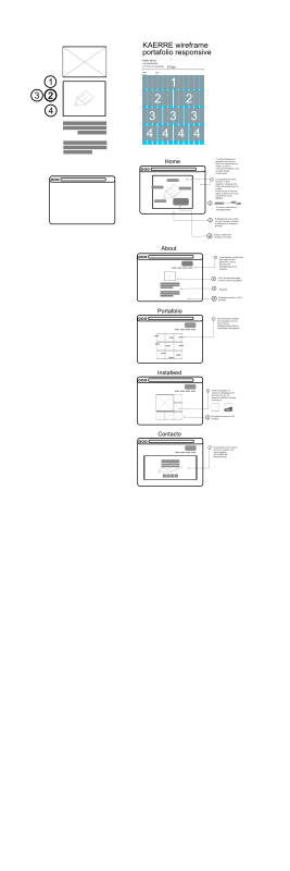 Responsive Wireframes