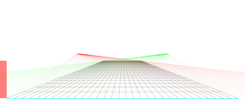 perspective grid depth