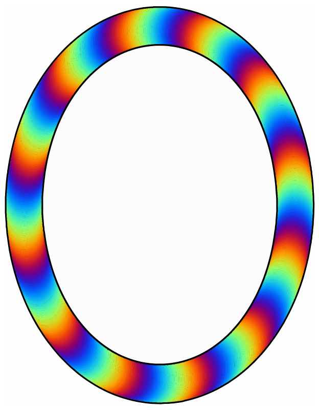 ColourfulFrame Vectorized