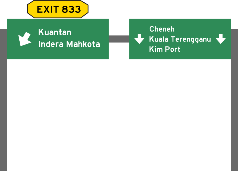 Malaysia Expressway Roadsign